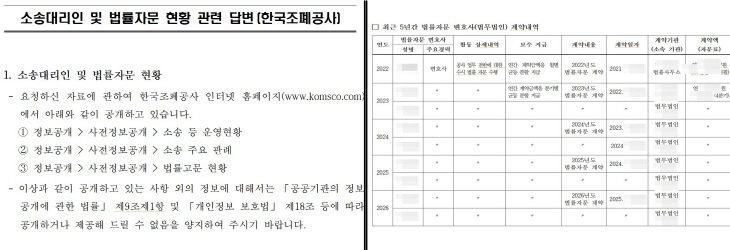 정보공개3