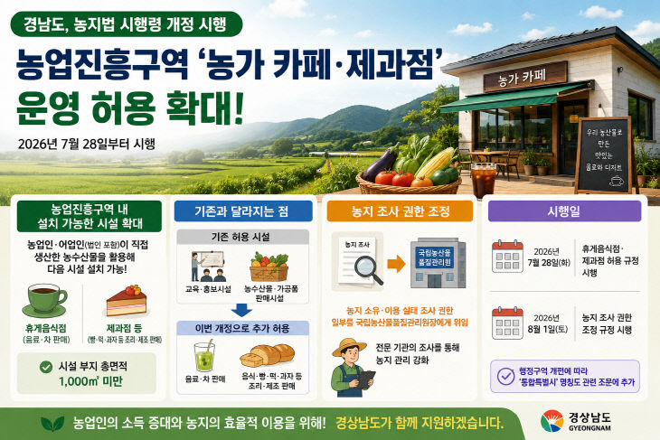 농지법 시형령