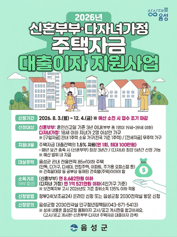청년 신혼부부·다자녀 가정 주택자금 대출이자 지원사업 안내