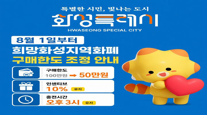 1. 홍보이미지(희망화성지역화폐 구매한도 조정 안내)