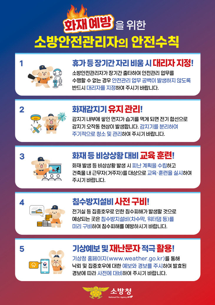 ㅇ