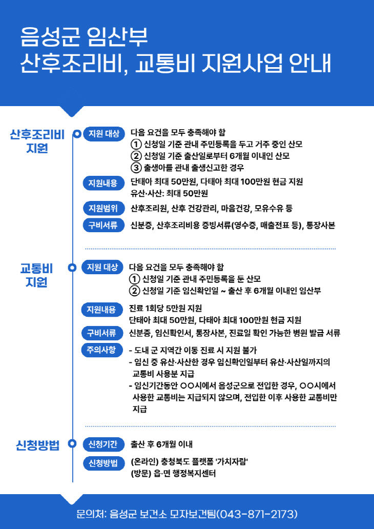 3. 임산부 산후조리비 및 교통비 지원사업 안내문
