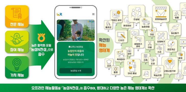 붙임. 관련 이미지