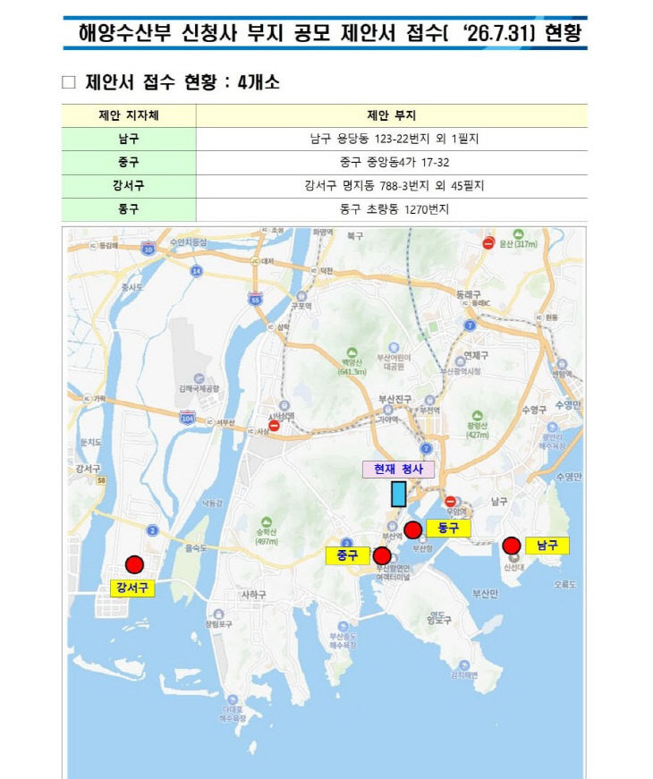 KakaoTalk_20260731_181946308