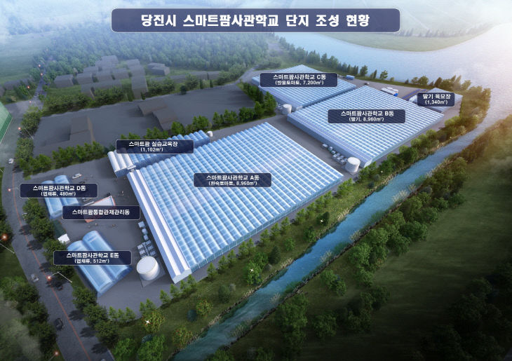 사본 - (사진4)스마트팜조감도
