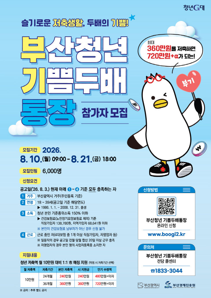 부산청년 기쁨두배통장
