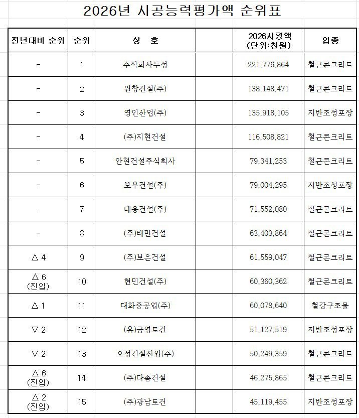전문