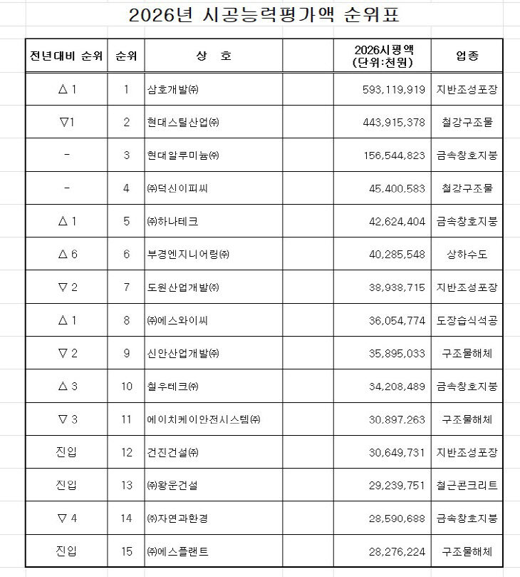 세종충남