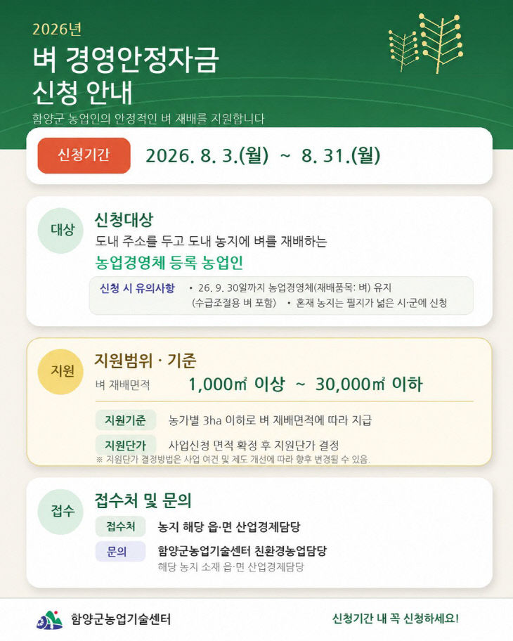 함양군 벼 경영안정자금 8월 31일까지 신청 홍보