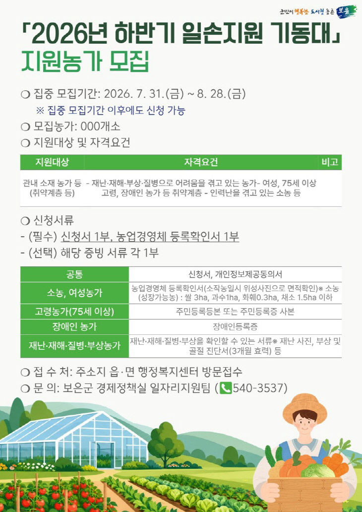 8.4.보은군, 2026년