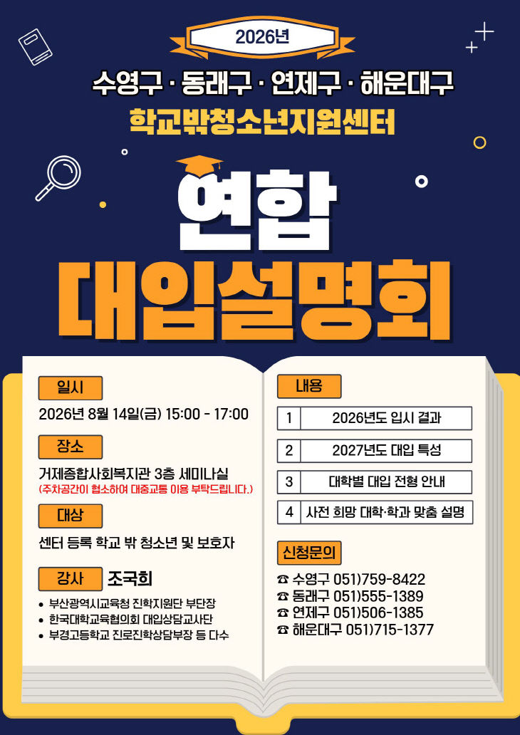 보도사진(수회 개최)
