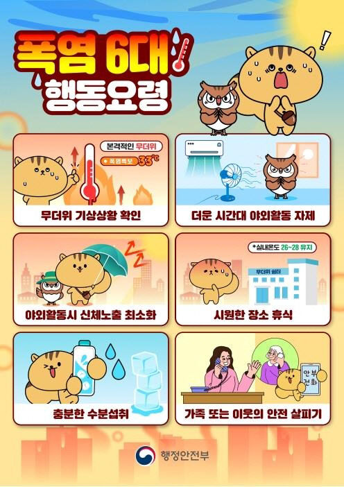 사본 - (사진2)폭염 6대 행동요령 포스터
