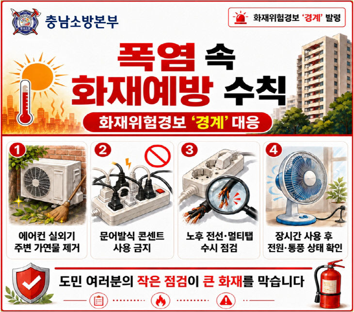 폭염에_높아진_화재위험_충남소방_'경계'_대응_돌입(소방본부)