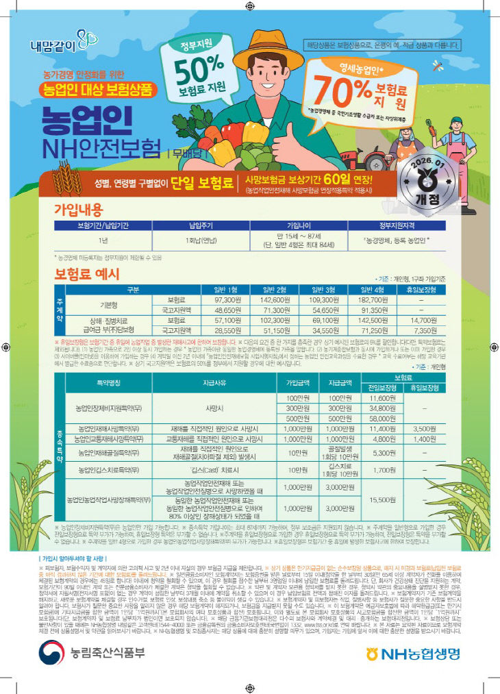 8.5(김해시 폭염 농작업 사고 걱정 덜어드독려)1