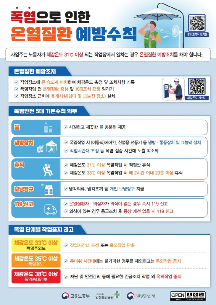 사본 - (사진2)폭염으로 인한 온열질환 예방수칙(1) (1)-1