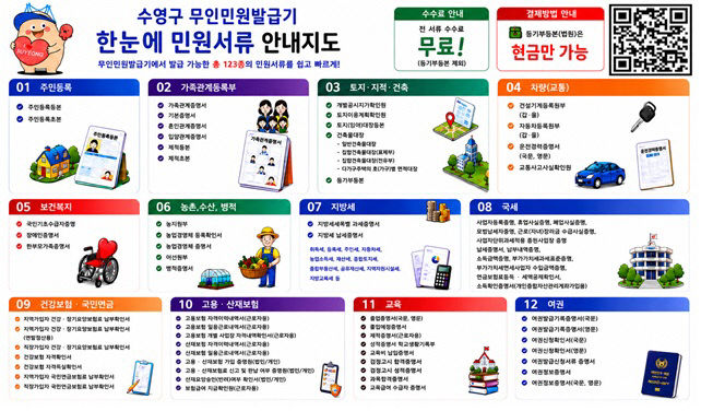 보도사진(무인민원발급기 「한눈 시행)