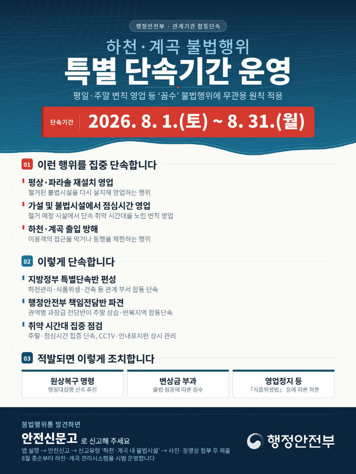 합천군, 하천계곡 불법행위 특별단속기간 운영