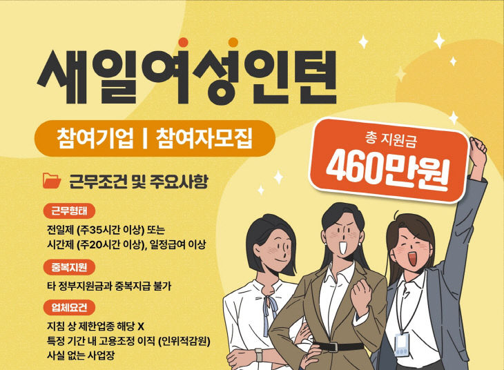 2026년 새일여성인턴모집 포스터