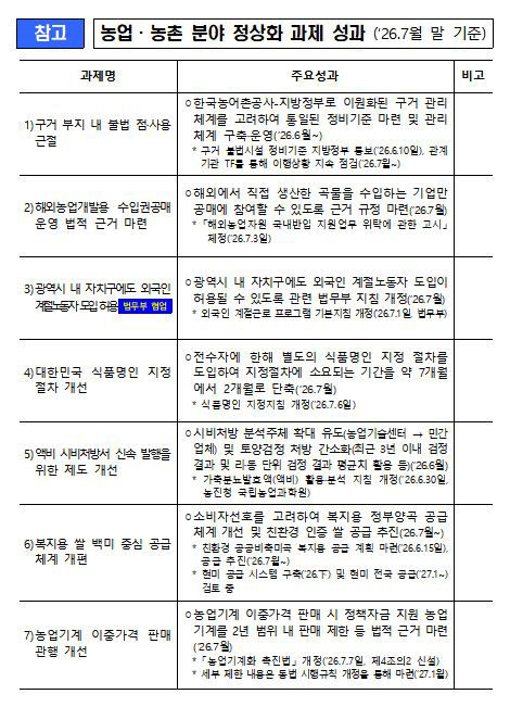 캡처