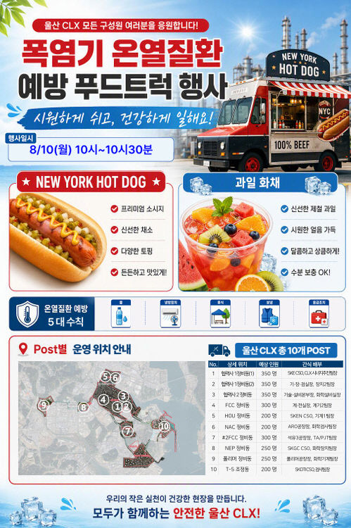 울산시 석유화학원