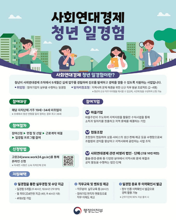 1. 사회 연대경제 청년 일경험 포스터