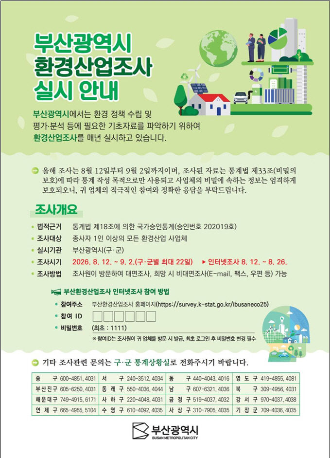 부산시, 2025년 기준 「부산환경산업조사」 실시