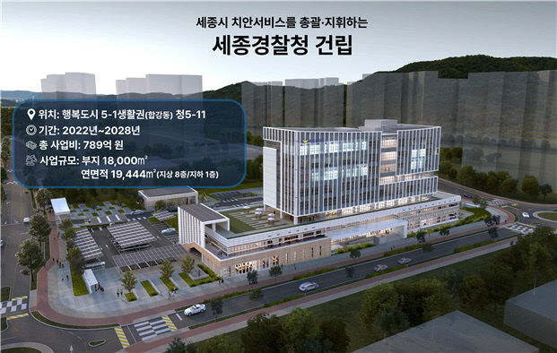 경찰청