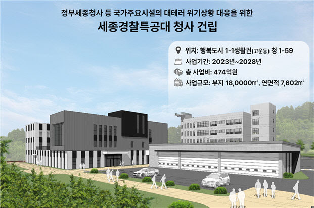 특공대