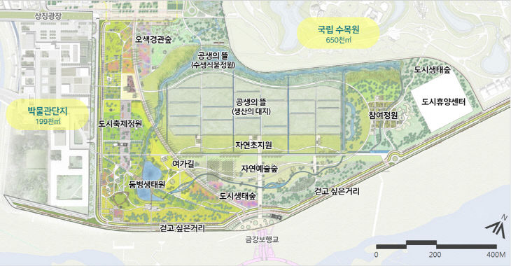 중앙공원 2단계