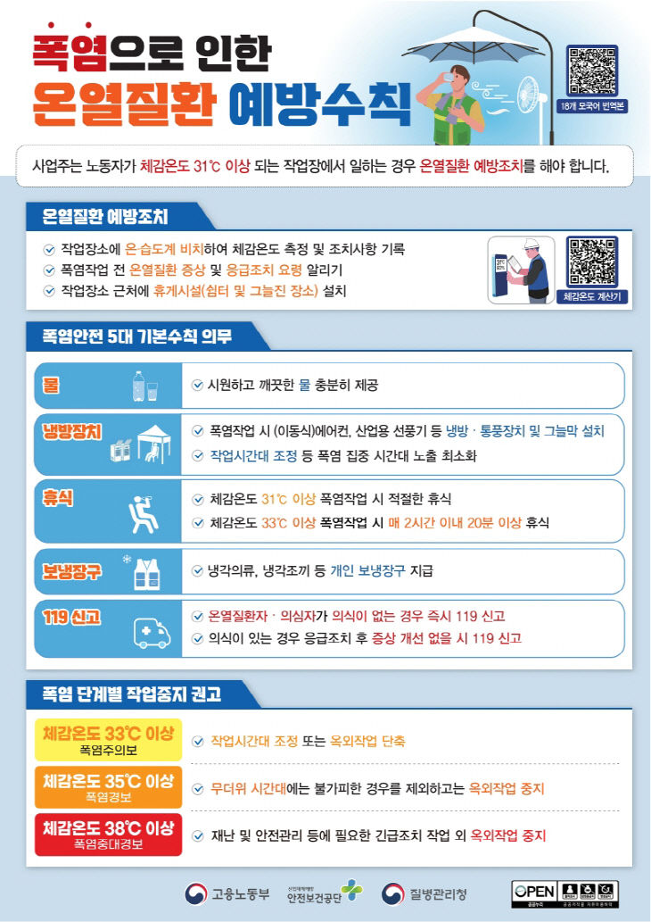 2. 폭염 대비 온열질환 예방수칙 포스터
