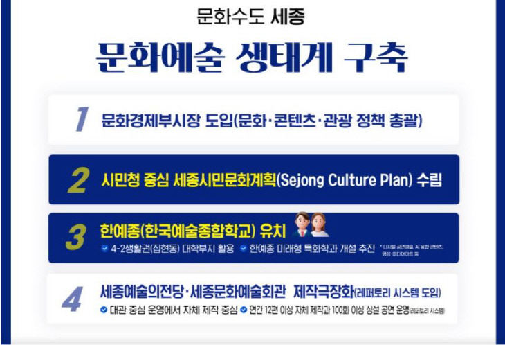 공약2