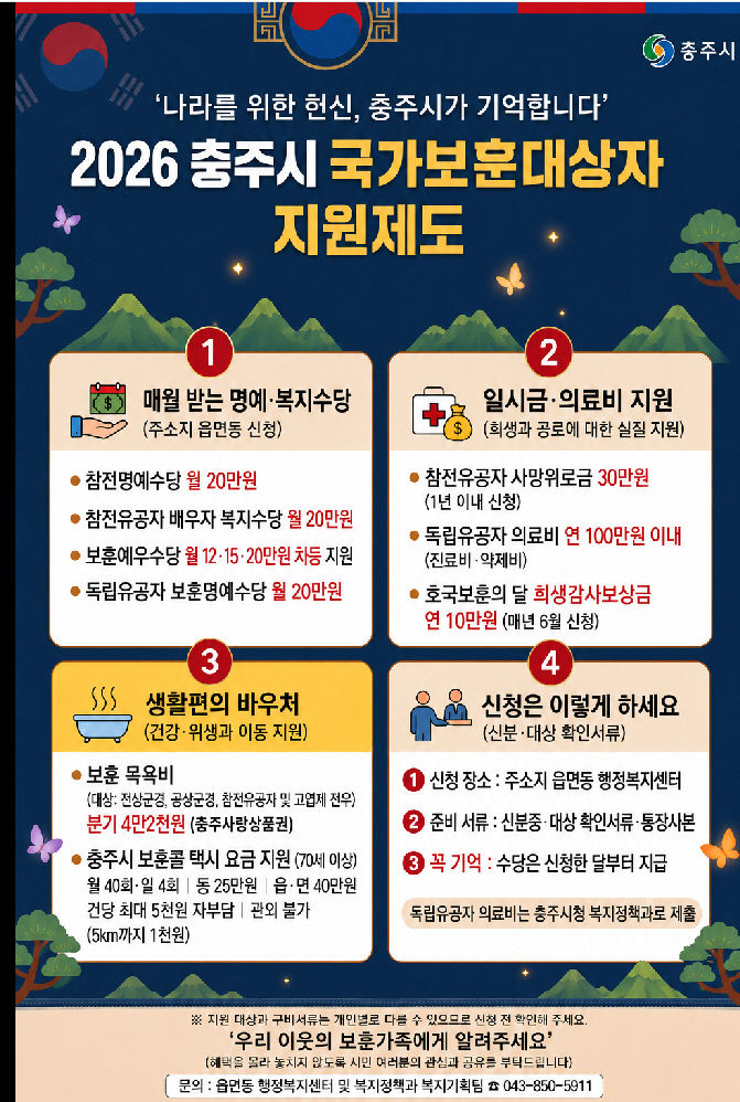 2026년 충주시 국가보훈대상자 지원제도 안내문.(사진=충주시