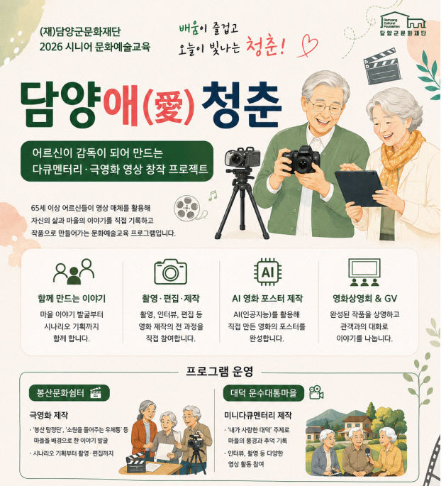 담