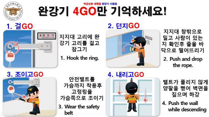 완강기사용법