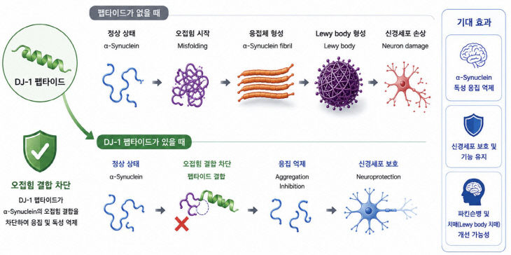 260819-289-(첨부) 부산 이미지