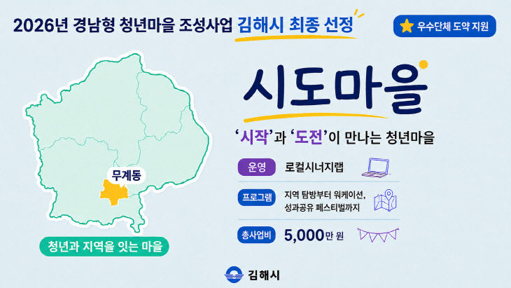 8.19(김해청년단체 '로컬정)