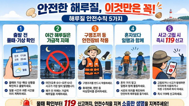 해루질 안전수칙을 안내하는 홍보물