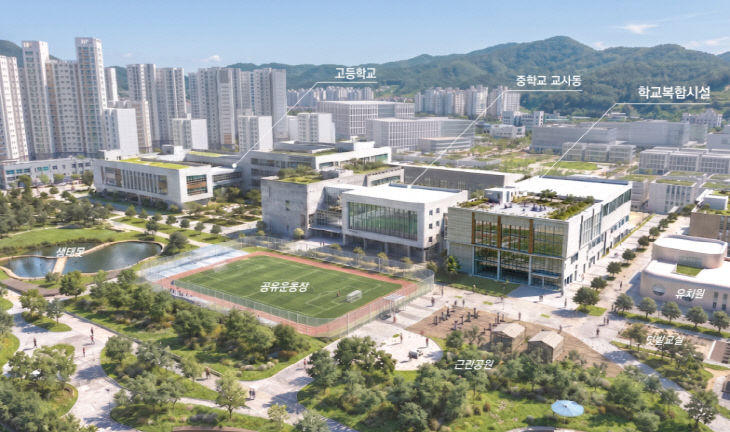 하남교산지구 복합커뮤니티센터 건립 사업 조감도