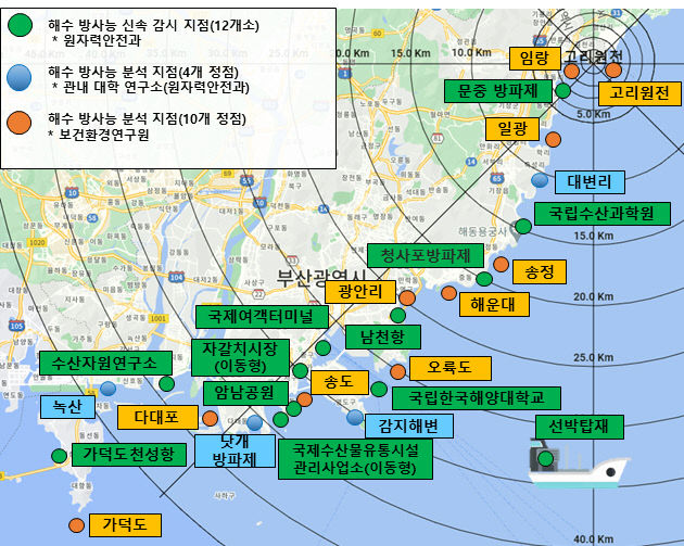해수·수산물 안전 현황