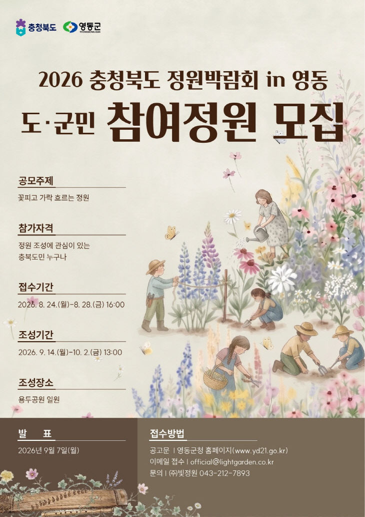 1. 영동군, ‘20