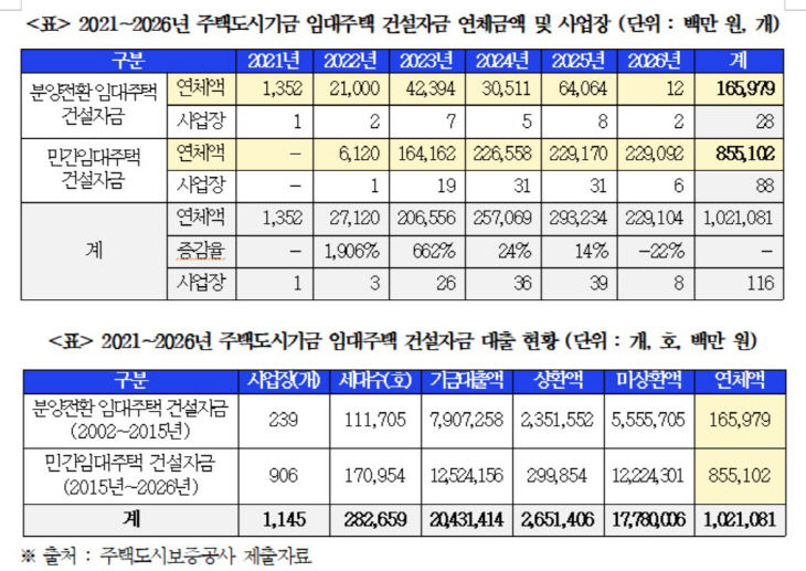박용갑1