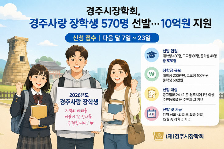 경주시장학회 경주사랑 장학생 570명 선발