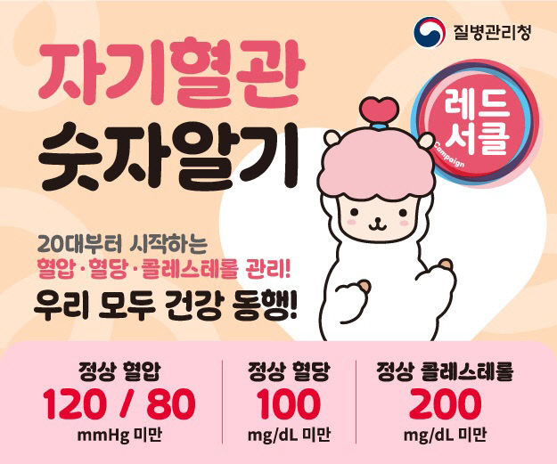 김해시서부보건소, 심뇌혈관질환 예방관리주간