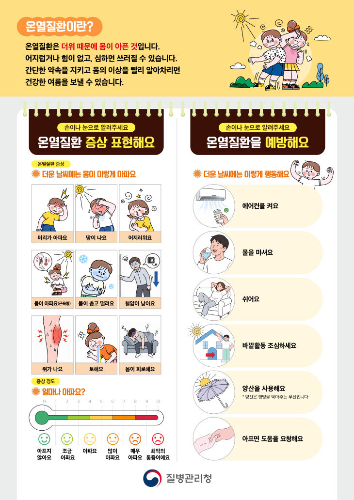 김해시, 온열질환 예방 대응 강화