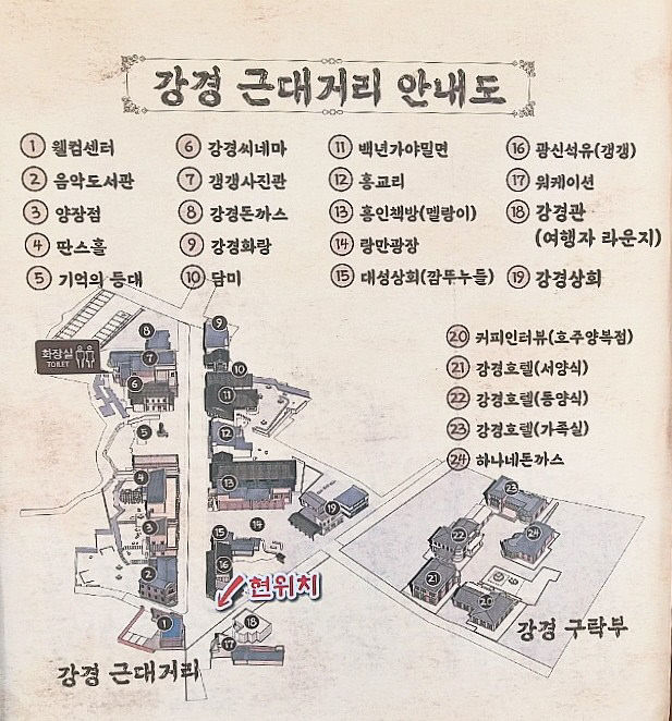 강경근대거리 안내도,
