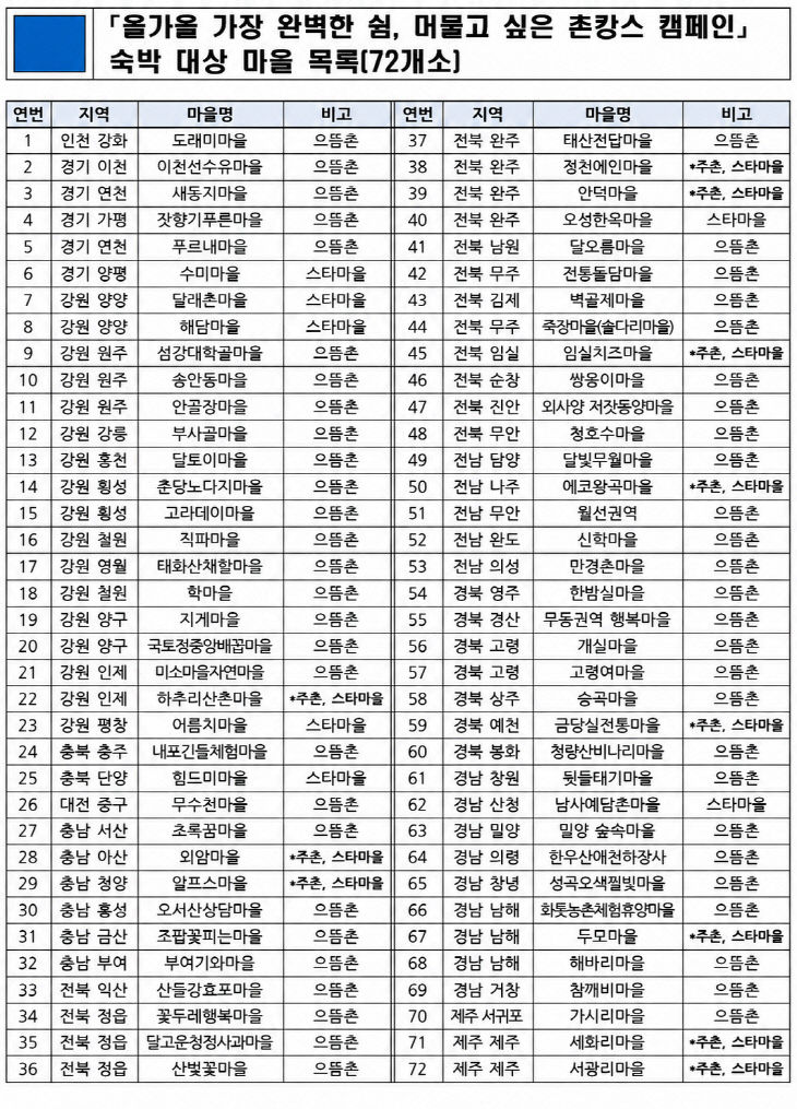 ChatGPT Image 2026년 8월 27일 오전 09_47_10