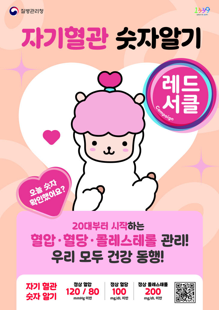 [사진3]자기혈관 숫자알기 홍보 포스터