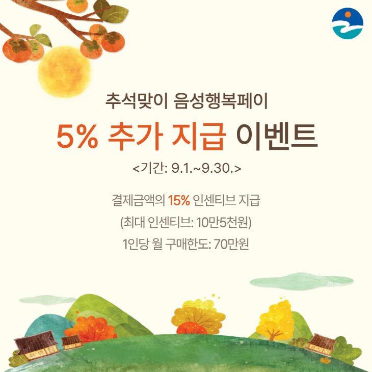 4_음성군, 추석맞이 음성행복페이 인센티브 5% 추가 지급 이벤