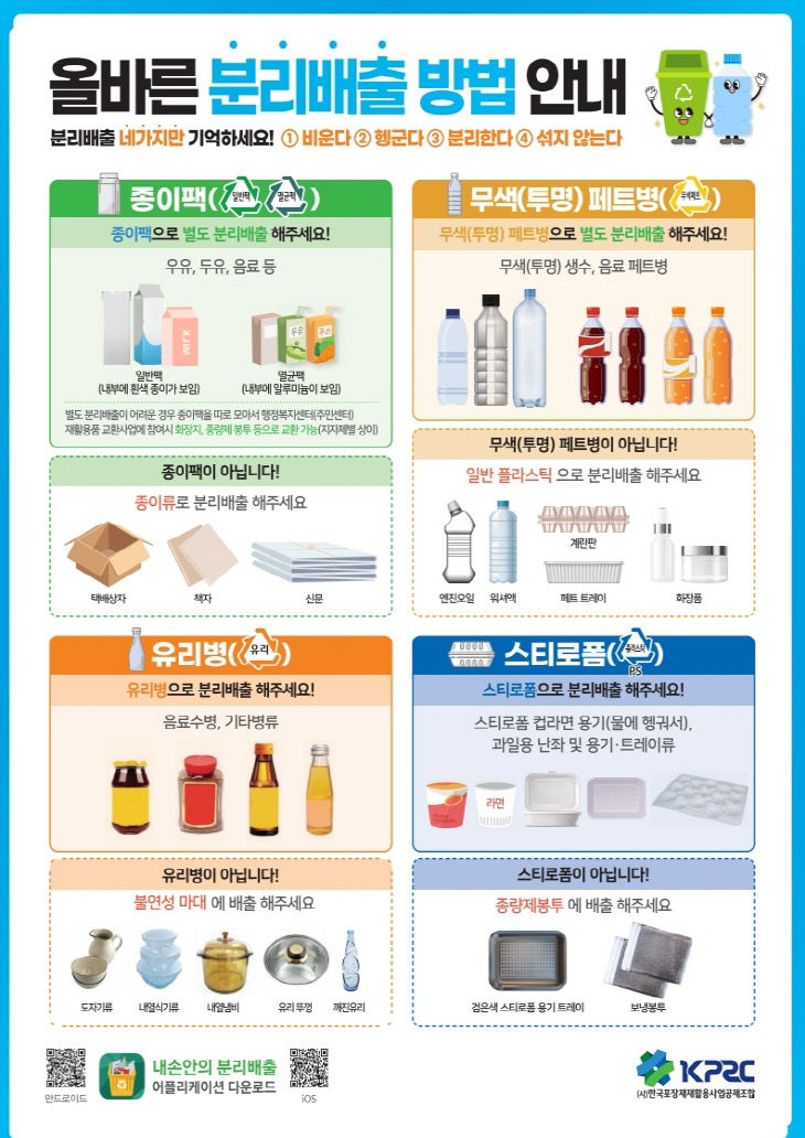 최소화_분리배출 방법 안내문