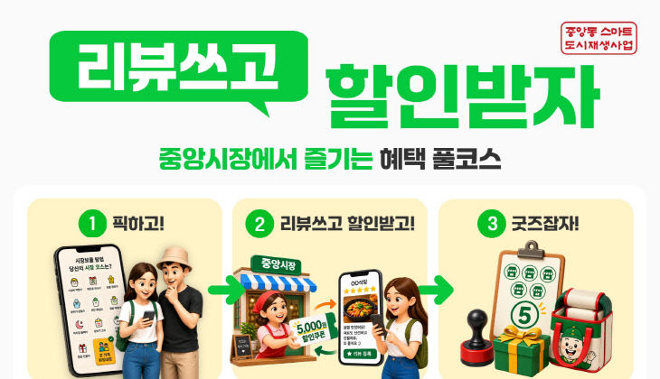 1. 용인특례시의 리뷰쓰고 할인받자 홍보물